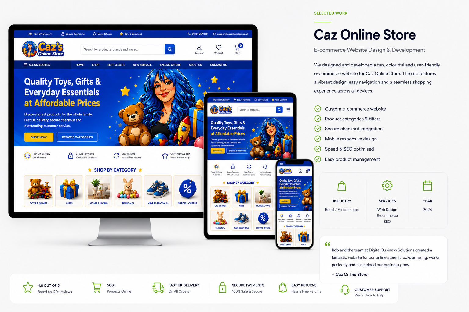 Caz Online Store e-commerce website case-study mock-up